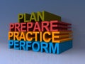 Plan, prepare, practice, perform Royalty Free Stock Photo