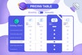 4 Plan Pricing Table Template Design, Comparison table. Price chart template, business plan pricing grid, web banner checklist Royalty Free Stock Photo