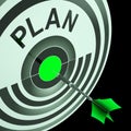 Plan Target Means Planning, Missions And Objectives