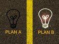 Plan A versus Plan B word on scale