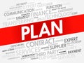Plan word cloud collage Royalty Free Stock Photo