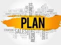 Plan word cloud collage Royalty Free Stock Photo