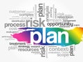 Plan word cloud collage Royalty Free Stock Photo