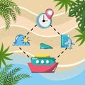 Plane boat clock location pin tracking tourist vacation travel