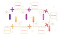 Plane flying roadmap timeline elements with markpoint graph think search gear target icons. vector illustration eps10