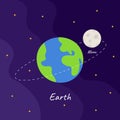 planet Earth with moon satellite orbit