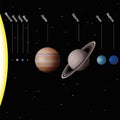Planetary System SPANISH LABELING