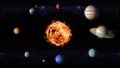 Planets around the sun, astronomy illustration, elements of this