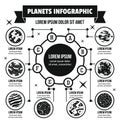 Planets infographic concept, simple style Royalty Free Stock Photo