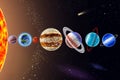 Planets of the solar system on background Sun and starry sky