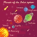 Planets of Solar system in flat style Royalty Free Stock Photo