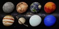 The planets of the solar system in front of the Milky Way galaxy 3d space rendering, elements of this image are furnished by NASA