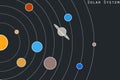 The planets of the solar system illustration in original style. Royalty Free Stock Photo