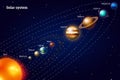 Planets of the solar system. Milky Way. Realistic vector illustration. Space and astronomy, the infinite universe and Royalty Free Stock Photo