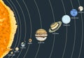 Planets in solar system. moon and the sun, mercury and earth, mars and venus, jupiter or saturn and pluto. astronomical
