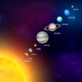 Planets of the Solar System. Vector 3d Realistic Space Planet Set in Space Starry Sky. Galaxy, Astronomy, Space Royalty Free Stock Photo