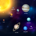 Planets of the Solar System. Vector 3d Realistic Space Planet Set in Space Starry Sky. Galaxy, Astronomy, Space Royalty Free Stock Photo