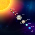 Planets of the Solar System. Vector 3d Realistic Space Planet Set in Space Starry Sky. Galaxy, Astronomy, Space Royalty Free Stock Photo