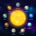 Planets of the Solar System. Vector 3d Realistic Sun and Space Planet Set in Space Starry Sky. Galaxy, Astronomy, Space Royalty Free Stock Photo