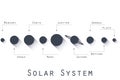 The planets of the solar system. Vector illustration in flat style. Royalty Free Stock Photo