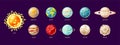 Planets of the Solar System