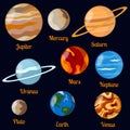 Planets vector set