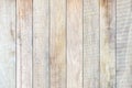 Plank wood or wooden wall textures background