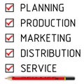 Planning, production, marketing, distribution, service. List with the marks