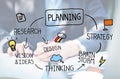 Planning Strategy Search Goals Mission Connect Process Concept Royalty Free Stock Photo