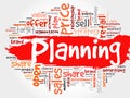 Planning word cloud collage Royalty Free Stock Photo