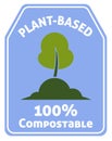 Plant based and compostable product, label tag