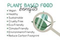Plant based food benefits infographic vector illustration