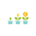 3 plant in pots with green leaves and pound sterling coin as a flower. Growing process vector icon. Income growth flat icon Royalty Free Stock Photo