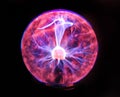 Plasma Ball physics of electricity