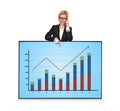 Plasma panel with graph Royalty Free Stock Photo