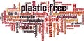 Plastic free word cloud