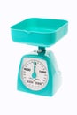 Plastic kitchen scale