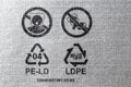 Plastic packaging symbols: warning to keep bags away from children, recycle icon, recyclable symbol 04 PE-LD Royalty Free Stock Photo
