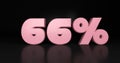 66% plastic pink sign. 3d render illustration.