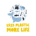 Plastic pollution word concept banner. Environmental problem