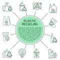 Plastic products recycling information card