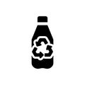 Plastic recycle icon