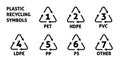 Plastic recycling codes Royalty Free Stock Photo