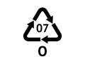 Plastic Recycling codes