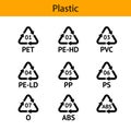 Plastic Recycling codes Royalty Free Stock Photo