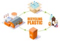 Plastic recycling process scheme, vector isometric illustration