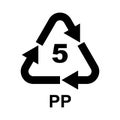 Plastic Recycling Symbol Class 5 PP