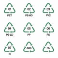 Plastic recycling symbols vector design