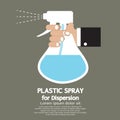 Plastic Spray For Dispersion