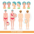 Plastic surgery vector patient woman before surgical operation facelifting or facial anti aging lift surgically or Royalty Free Stock Photo